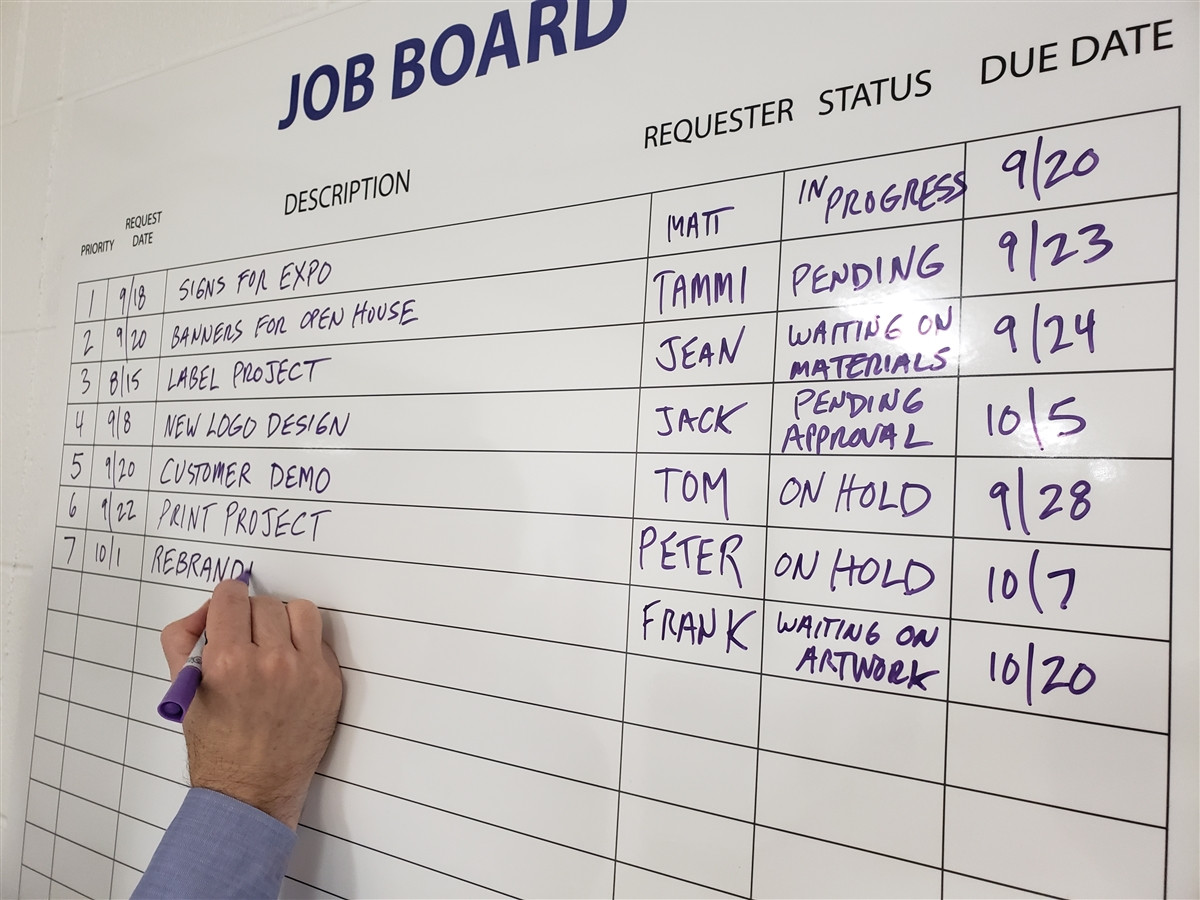 GF 110 2 Mil EraseMark Pro Commercial Grade Dry Erase