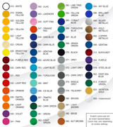 Orafol 651 Intermediate Calendered Vinyl