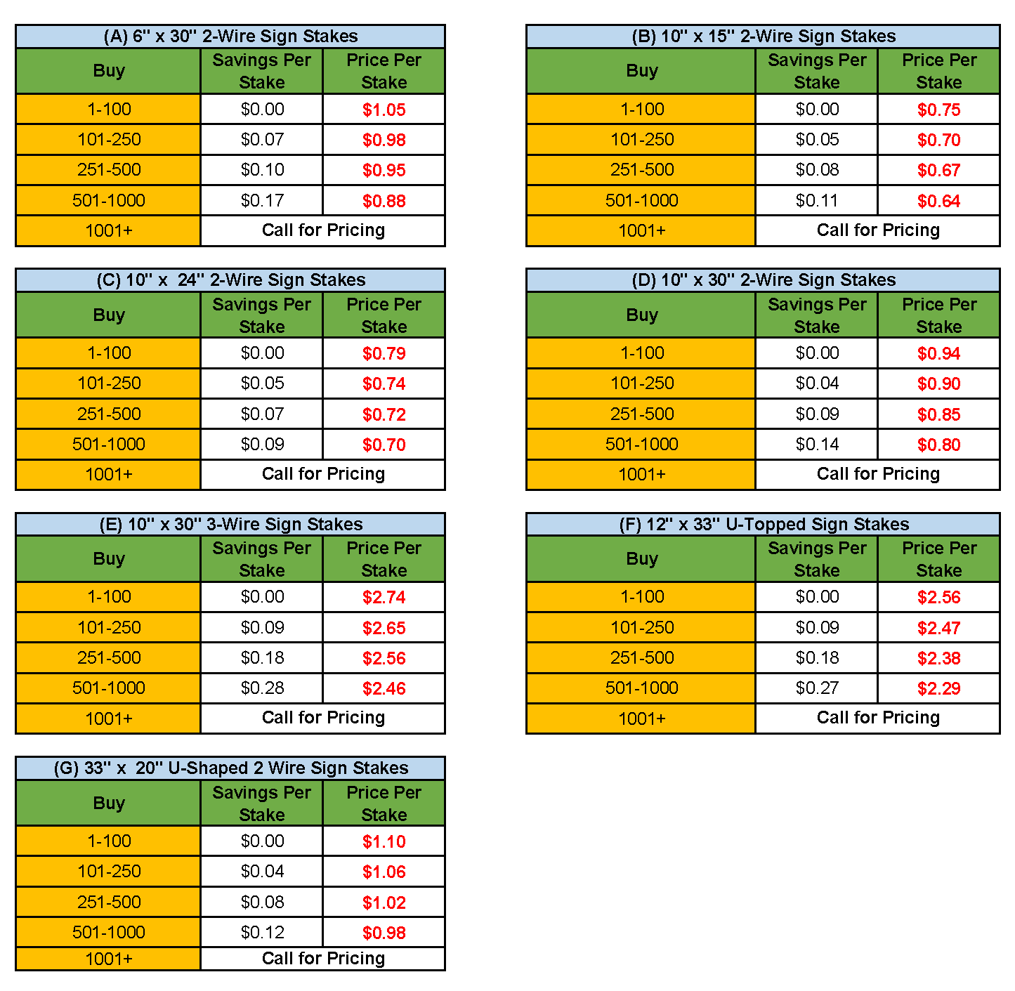 Sign Stake Quantity Discount