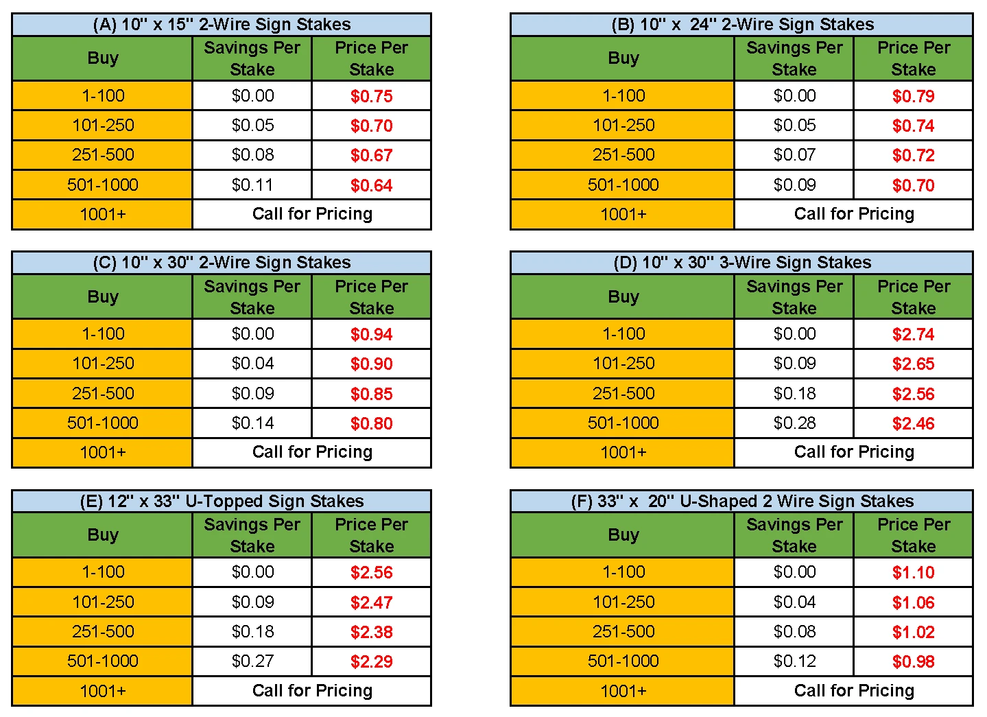 Sign Stake Quantity Discount