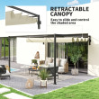 3 x 4m Steel Pergola with Retractable Canopy – Khaki