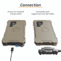 Galaxy S22 Ultra OPRTR Case