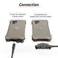 XCover7 Pro OPRTR Case