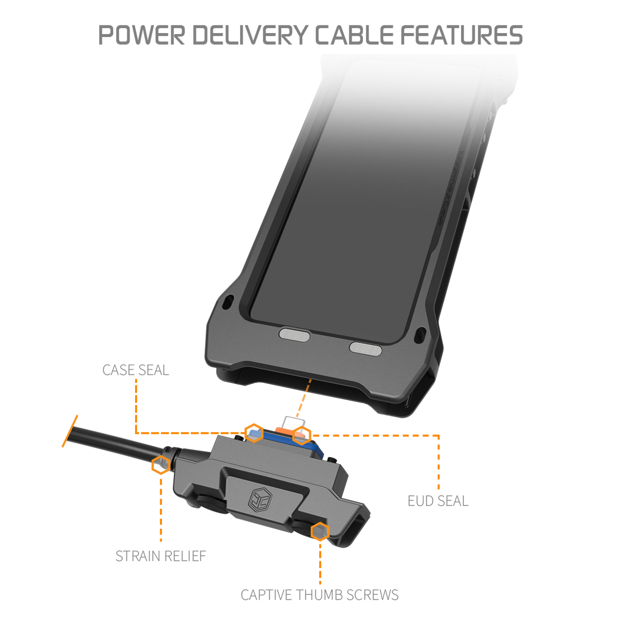 USB-C Power Delivery Quick Disconnect Juggernaut.Case™
