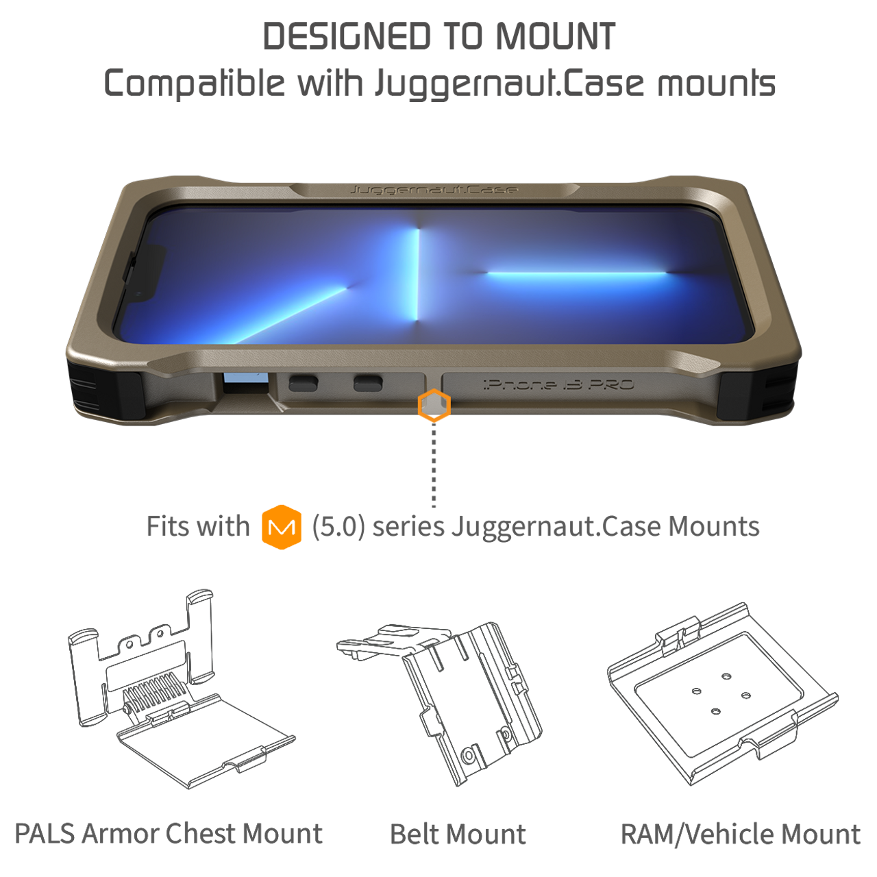 実物 Juggernaut Case IMPCT iPhone13ProMax FDE ジャガーノート