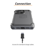 The connection compatibility of the ENDVR iPhone 15.