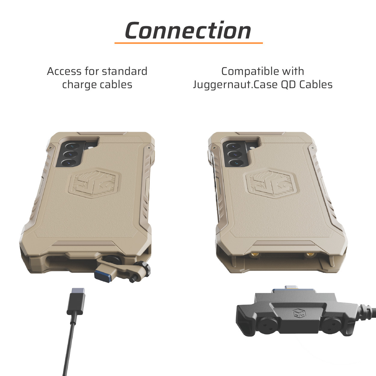 JUGGERNAUTE CASE（Galaxy S21＋SIMフリー）&pals Samsung Galaxy S22 OPRTR Rugged Case | Juggernaut.Case