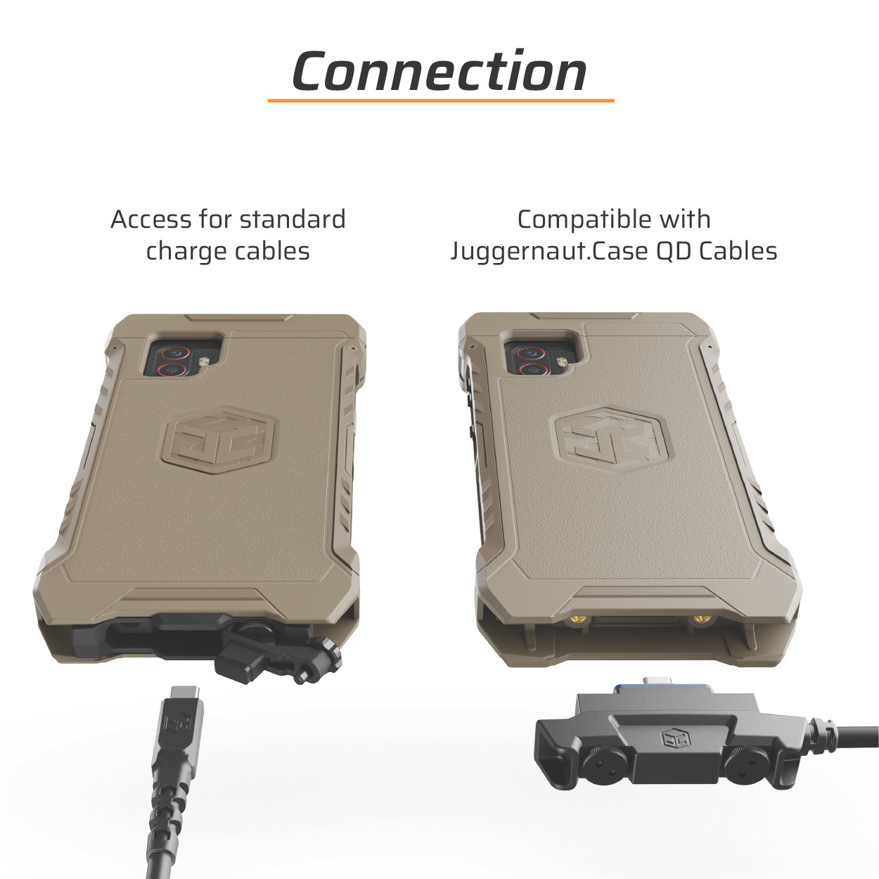 Samsung XCover6 Pro OPRTR Rugged Case | Juggernaut.Case