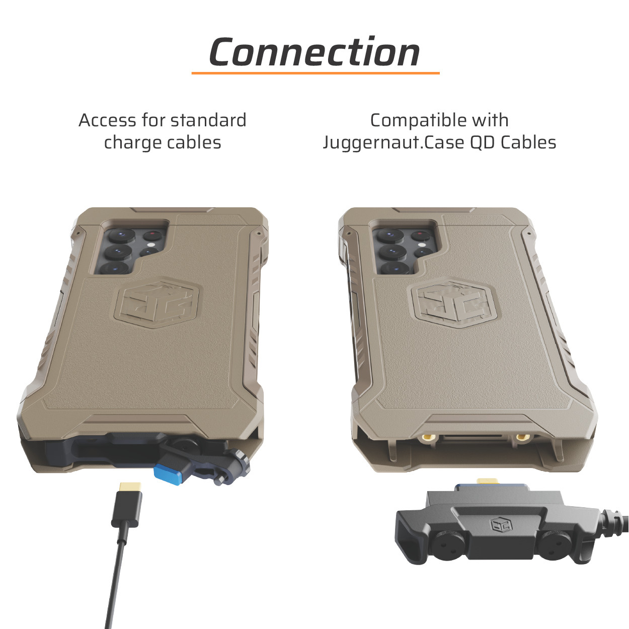 Samsung Galaxy S22 Ultra OPRTR Rugged Case | Juggernaut Case