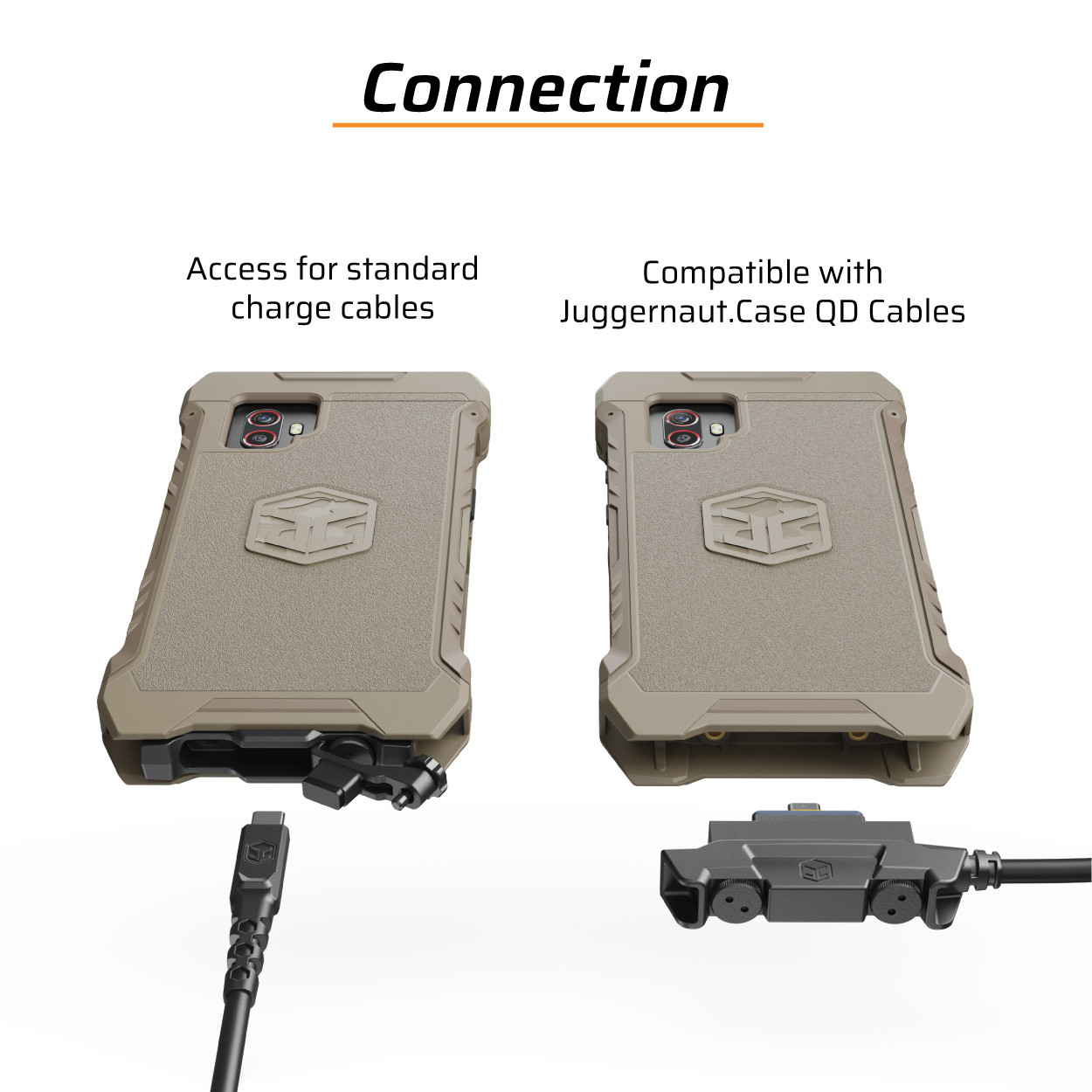 JUGGERNAUTE CASE（Galaxy S21＋SIMフリー）&pals Samsung XCover7 Pro OPRTR Rugged Case | Juggernaut.Case