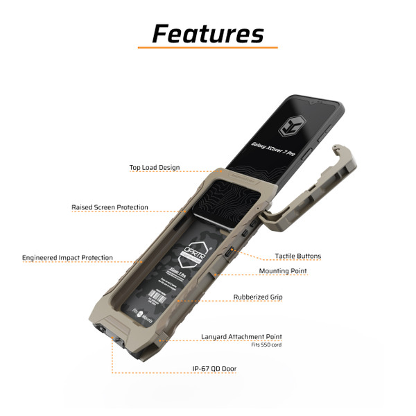 Protect - Samsung - Page 1 - Juggernaut Case