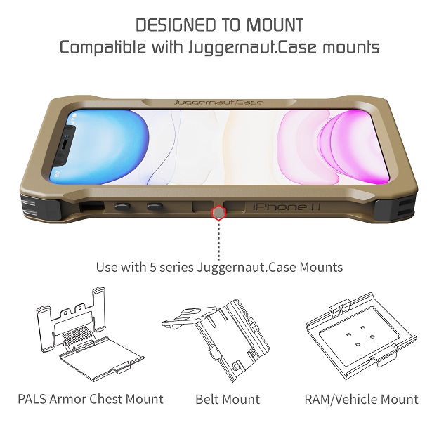 Juggernaut.Case™ RAM Mount Kit (Phone) JG.MT.VRAM