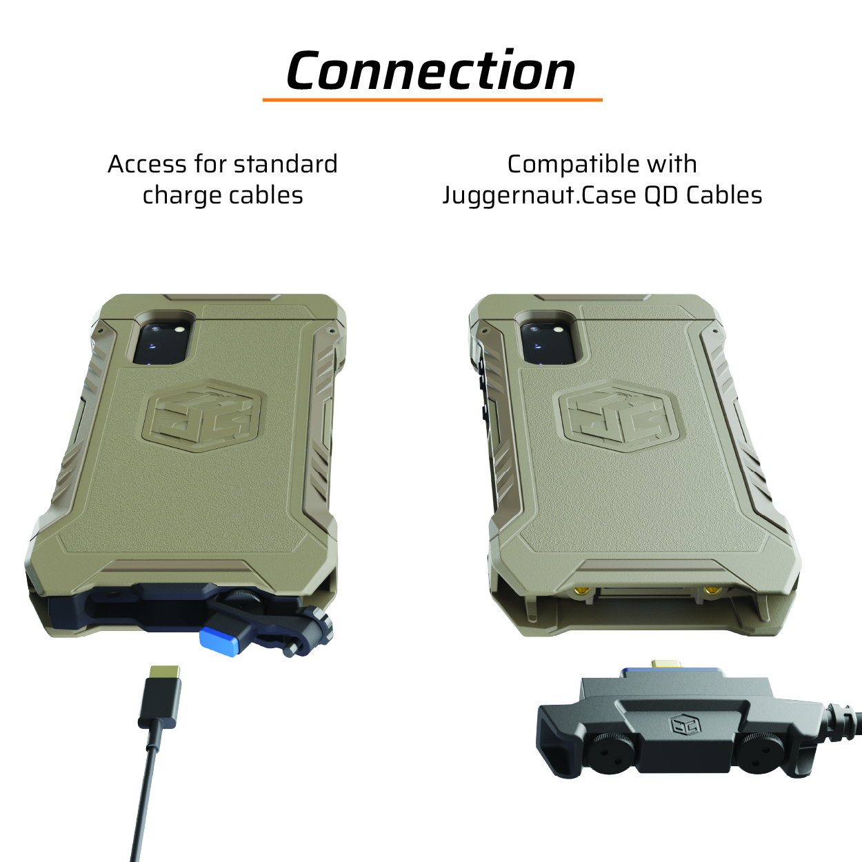 Juggernaut Case 実物 Juggernaut.Case™ XCover7 OPRTR Phone Case JG.OPRTR.XC6P.