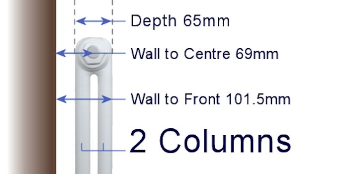 2 column radiator dimensions