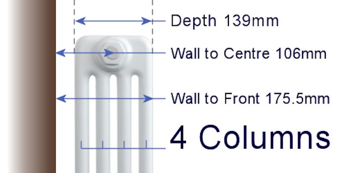 4 column radiator dimensions