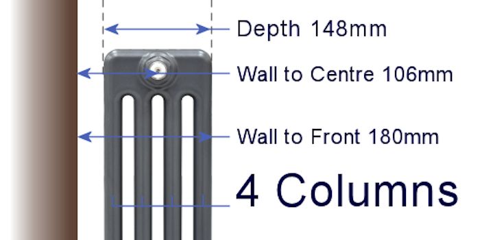 Trade Essentials Metallic Grey Column Radiators Image