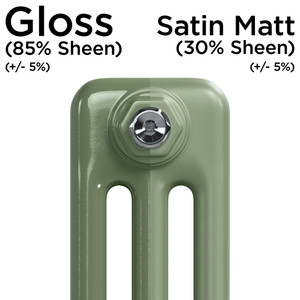 compare gloss and satin matt