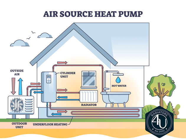 air source heat pump diagram