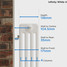 NF4-W-DEPTH - Infinity White 4 Column Radiator 14 Sections H2800mm X W668mm NF4-W-DEPTH - Infinity White 4 Column Radiator 14 Sections H2800mm X W668mm