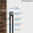 NF2-A-DEPTH - Infinity Anthracite 2 Column Radiator 13 Sections H2000mm X W622mm NF2-A-DEPTH - Infinity Anthracite 2 Column Radiator 13 Sections H2000mm X W622mm