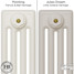 CI-RC-WHITE-006 - Richmond 4 Column Victorian Cast Iron Radiator H660mm x W652mm CI-RC-WHITE-006 - Richmond 4 Column Victorian Cast Iron Radiator H660mm x W652mm