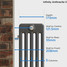 NF5-A-DEPTH - Infinity Anthracite 5 Column Radiator 40 Sections H750mm X W1864mm NF5-A-DEPTH - Infinity Anthracite 5 Column Radiator 40 Sections H750mm X W1864mm