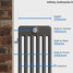 NF6-A-DEPTH - Infinity Anthracite 6 Column Radiator 3 Sections H2500mm X W162mm NF6-A-DEPTH - Infinity Anthracite 6 Column Radiator 3 Sections H2500mm X W162mm