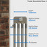 TE4-R-DEPTH - Trade Essentials Raw 4 Column Horizontal Radiator 602mm x 834mm TE4-R-DEPTH - Trade Essentials Raw 4 Column Horizontal Radiator 602mm x 834mm