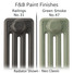 AR-F&B-00 - Arroll Parisian 2 Column Cast Iron Radiator H762mm X W3154mm AR-F&B-00 - Arroll Parisian 2 Column Cast Iron Radiator H762mm X W3154mm