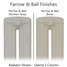 CA-F&B-1 - Carron Rococo 3 Column Cast Iron Radiator H780mm x W958mm CA-F&B-1 - Carron Rococo 3 Column Cast Iron Radiator H780mm x W958mm