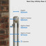 ND-NF2-R-DEPTH - Next Day Infinity Raw 2 Column Radiator 21 Sections H500mm X W990mm ND-NF2-R-DEPTH - Next Day Infinity Raw 2 Column Radiator 21 Sections H500mm X W990mm