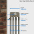 ND-NF4-R-DEPTH - Next Day Infinity Raw 4 Column Radiator 40 Sections H500mm X W1864mm ND-NF4-R-DEPTH - Next Day Infinity Raw 4 Column Radiator 40 Sections H500mm X W1864mm