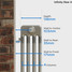 NF4-R-DEPTH - Infinity Raw 4 Column Radiator 21 Sections H2000mm X W990mm NF4-R-DEPTH - Infinity Raw 4 Column Radiator 21 Sections H2000mm X W990mm