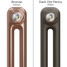 TE2-C-COLOUR-SWATCH-003 - Trade Essentials Colour 2 Column Vertical Radiator H1800mm X W392mm TE2-C-COLOUR-SWATCH-003 - Trade Essentials Colour 2 Column Vertical Radiator H1800mm X W392mm