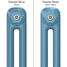 CT2-C-COLOUR-SWATCH-BLUE-011 - Classic Blue 2 Column Radiator H500mm x W806mm CT2-C-COLOUR-SWATCH-BLUE-011 - Classic Blue 2 Column Radiator H500mm x W806mm