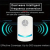 Pest Repeller - Ultrasonic