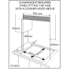 Modern Complete Kitchen Package
