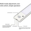 LED Cabinet Sensor Light 20cm