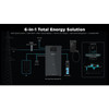 18 Panel Home Solar System + 6kW 1P Hybrid Inverter + 15kWh Battery