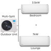 Midea Aurora Plus Multi-Split with WIFI & Voice Control Combo - 3.5kW + 7.0kW