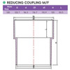 PVC Reducing Socket M/F - 100mm