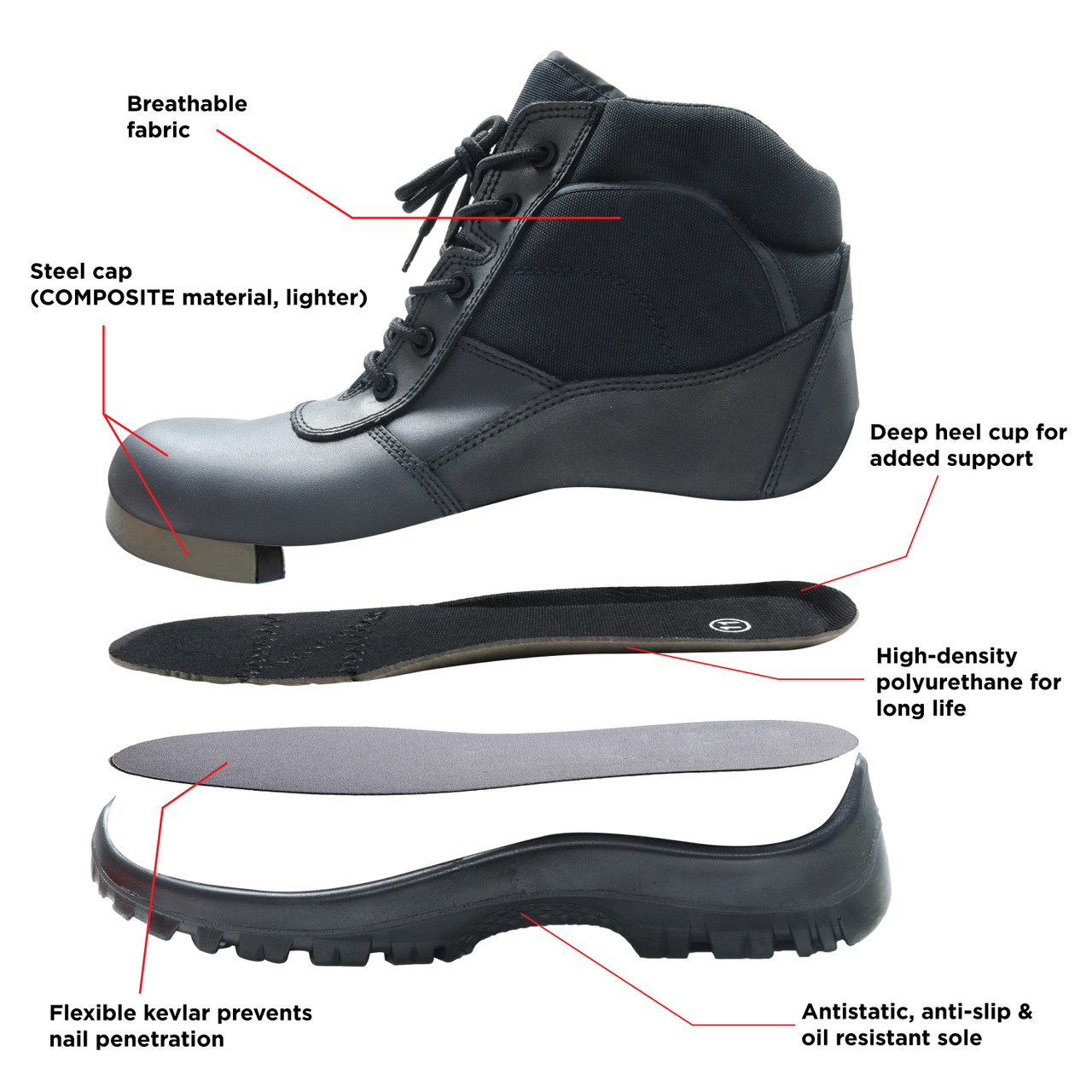 TDX Safety Shoes with Side Zip - Size: US 9 | EU 42 - Trade Depot