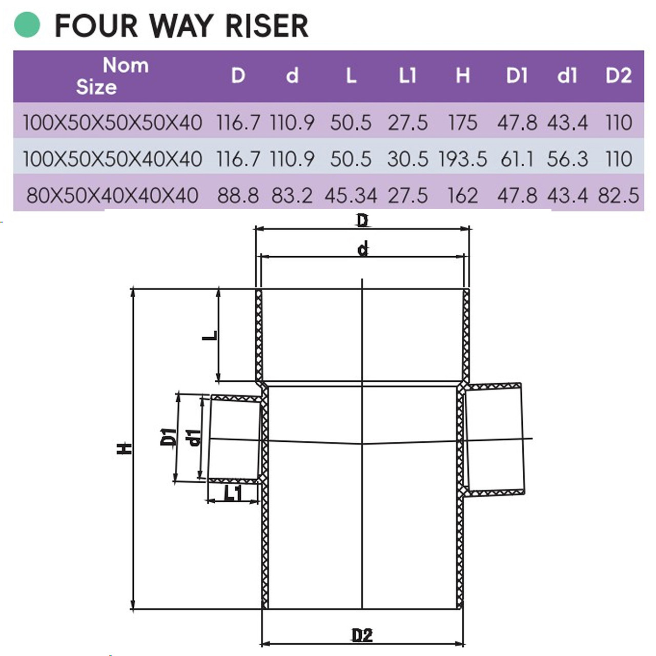 4 Way Riser Layout DWV Four Way Riser - 100 x 50 - Trade Depot
