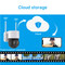 Wireless Smart Camera with Solar - 4MP