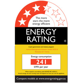 Select Complete Kitchen Appliance Combo - White