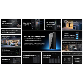 22 Panel Home Solar System + 10kW 3P Hybrid Inverter + 15kWh Battery Built-In BMS
