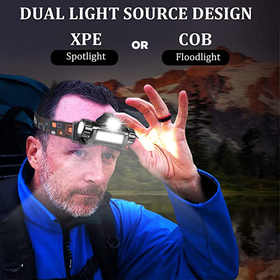 Head Lamp with Built-In Rechargable Battery