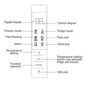 Vogue 710mm Upright Fridge or Freezer 431L Black Stainless Steel 5 Star