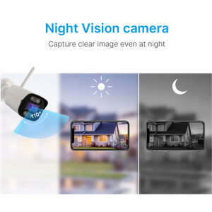 Wired Smart Outdoor Camera with Ethernet - 4MP