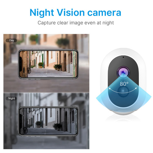 Wireless Long Range Smart Camera Kit with Solar - 1080p - Trade Depot